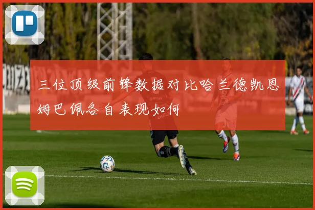 三位顶级前锋数据对比哈兰德凯恩姆巴佩各自表现如何